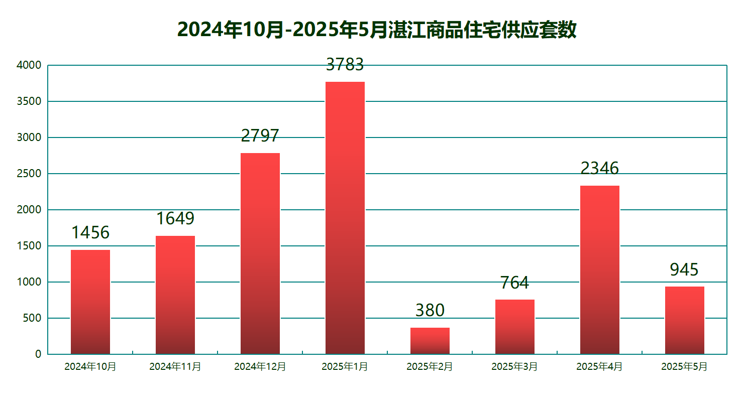 pc/fcq/2025/06/01/d0594033-b00f-4769-bae0-628844639c6c.png