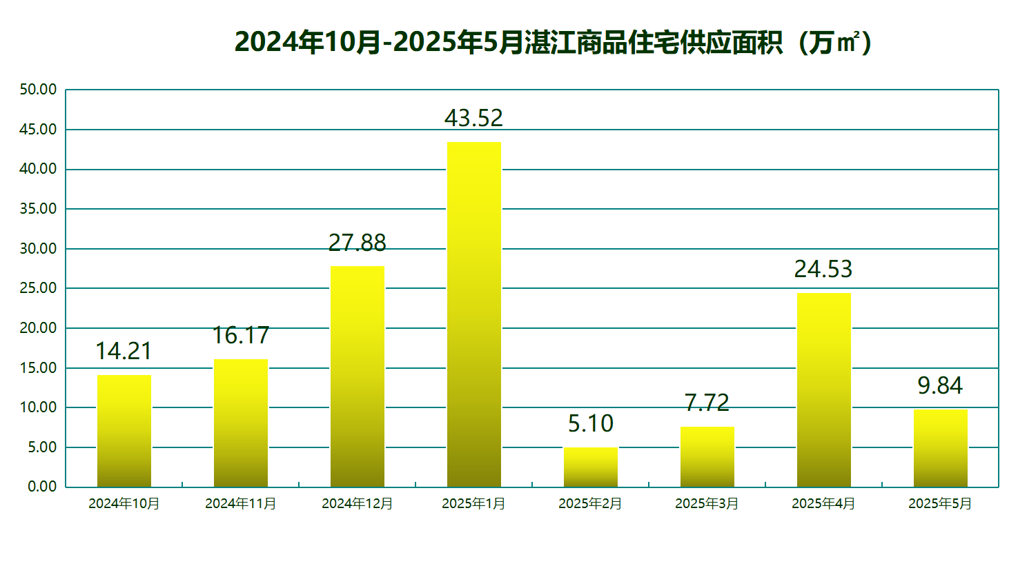 pc/fcq/2025/06/01/e95ef538-556b-41f1-8b37-3f961edeb253.png
