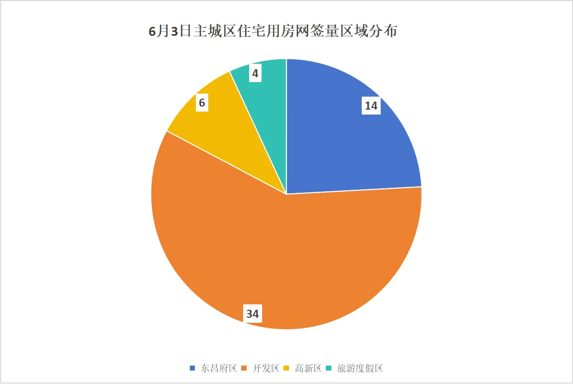pc/fcq/2025/06/04/49de838f-ae27-4121-ae79-6b0e2600e3d1.png