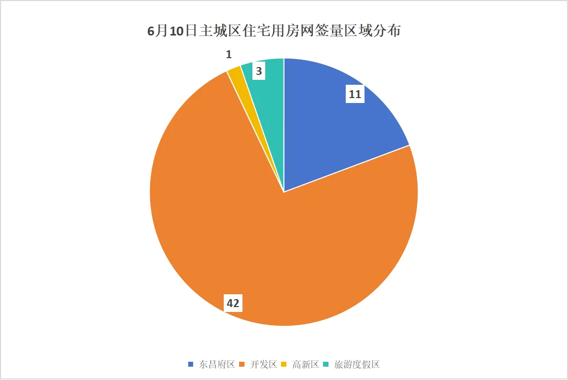 pc/fcq/2025/06/11/e8cb21ae-702c-4e58-bb93-f85c152575bd.png
