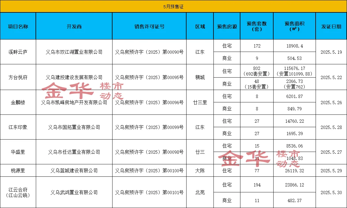 pc/fcq/2025/06/12/5b295c06-cc5b-44d3-a3c8-c1712c05a0bf.png pc/fcq/2025/06/12/5b295c06-cc5b-44d3-a3c8-c1712c05a0bf.png
