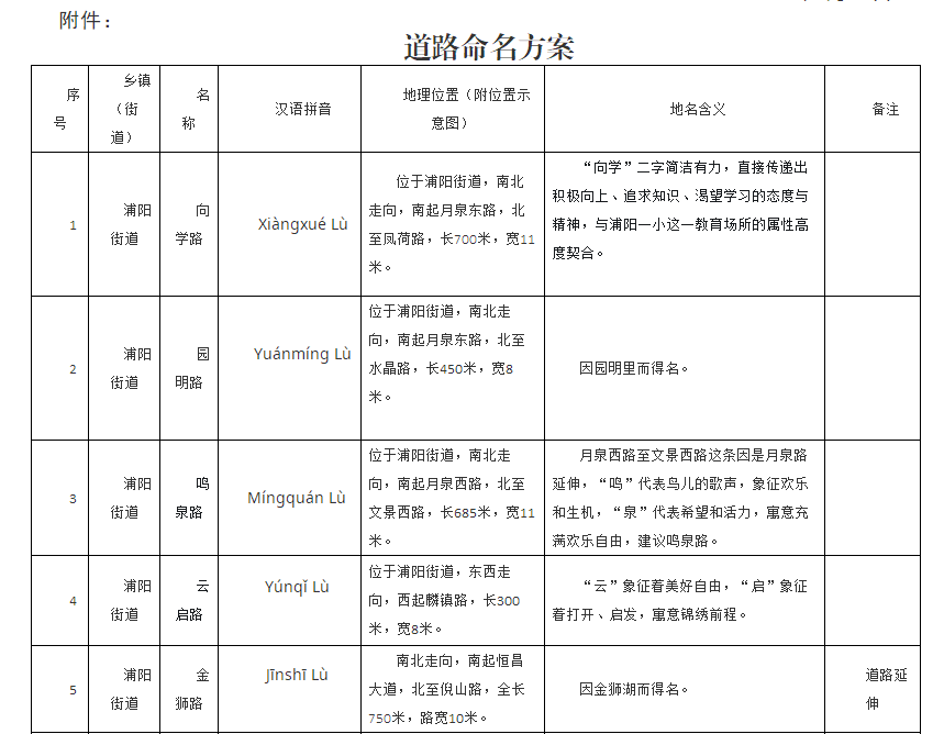 pc/fcq/2025/06/12/9040e8ac-6d38-4d1a-8733-5de994d0d572.png