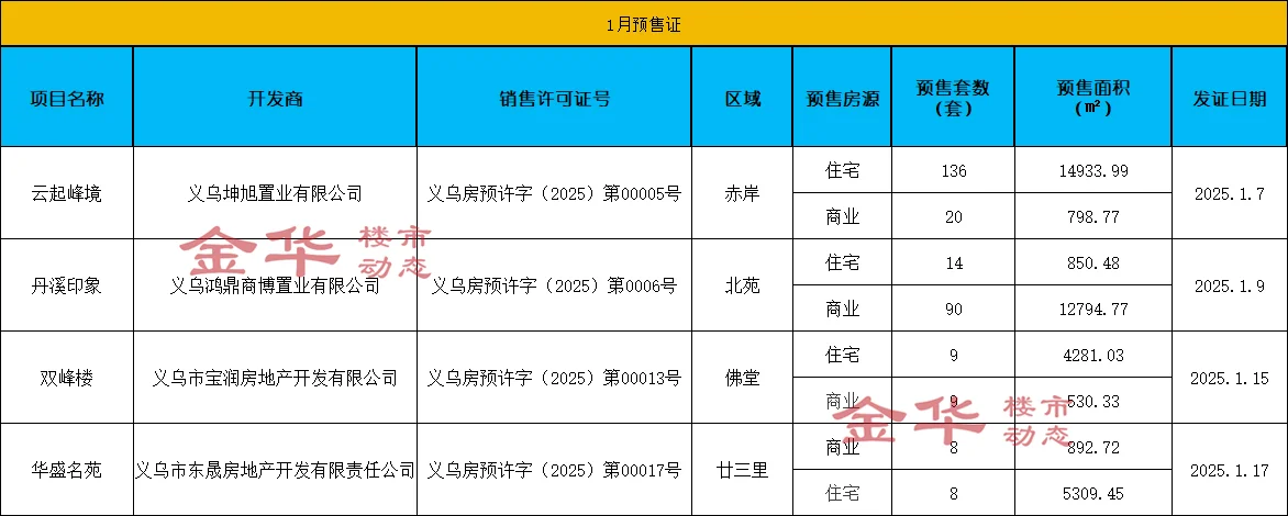 pc/fcq/2025/06/12/9e8df003-b6a6-403a-8e5f-480e3916eab5.png pc/fcq/2025/06/12/9e8df003-b6a6-403a-8e5f-480e3916eab5.png
