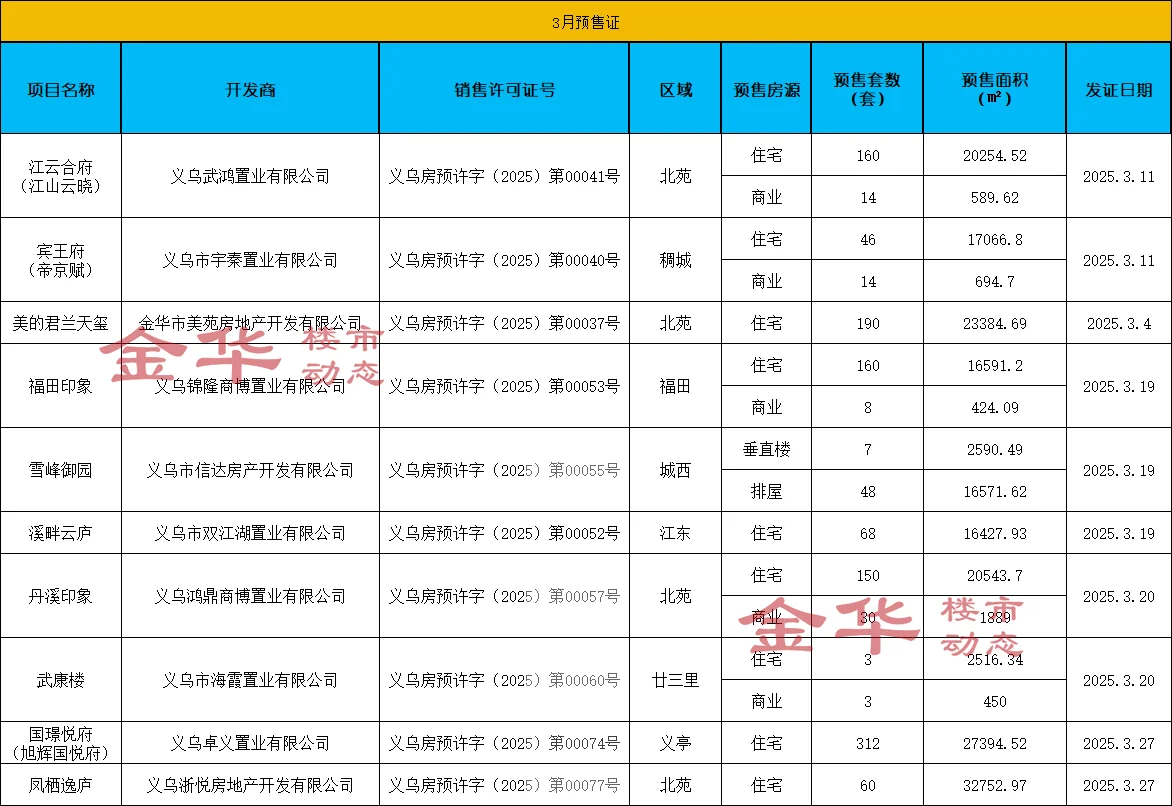 pc/fcq/2025/06/12/fe3a6e33-4abe-4620-9ed1-977bee1a2343.png pc/fcq/2025/06/12/fe3a6e33-4abe-4620-9ed1-977bee1a2343.png