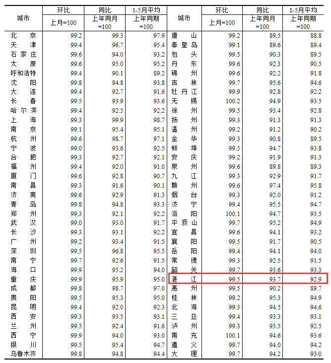pc/fcq/2025/06/16/64249a54-3d45-45bc-bb63-4601f94f962e.png