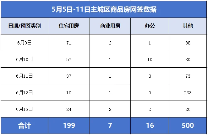 pc/fcq/2025/06/16/b4880af0-6ee6-4d95-b891-aa4570a1ebe5.png pc/fcq/2025/06/16/b4880af0-6ee6-4d95-b891-aa4570a1ebe5.png