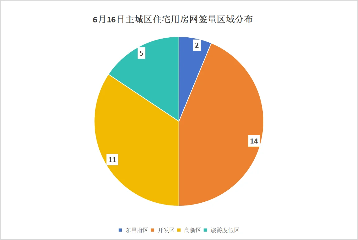 pc/fcq/2025/06/17/60c2e496-cc30-47ec-b150-abe136d725a7.png pc/fcq/2025/06/17/60c2e496-cc30-47ec-b150-abe136d725a7.png
