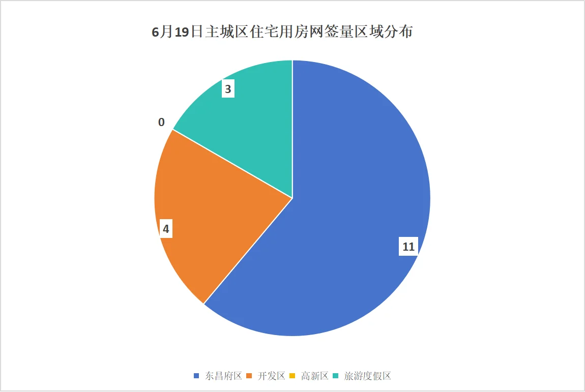 pc/fcq/2025/06/20/b9da4656-9522-4c6e-9442-e2ff7200c53b.png