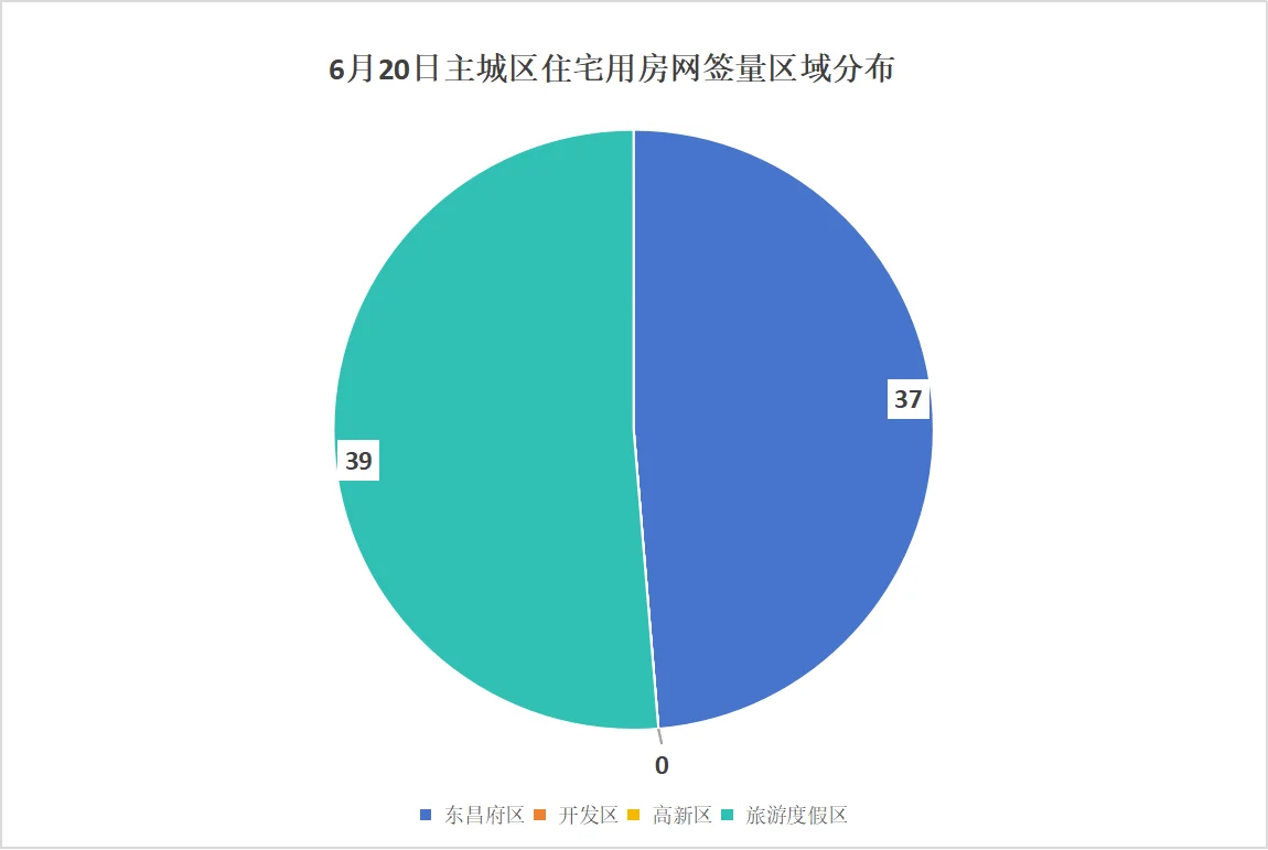 pc/fcq/2025/06/21/5397f555-fff4-44b3-891c-190cca710e8d.png