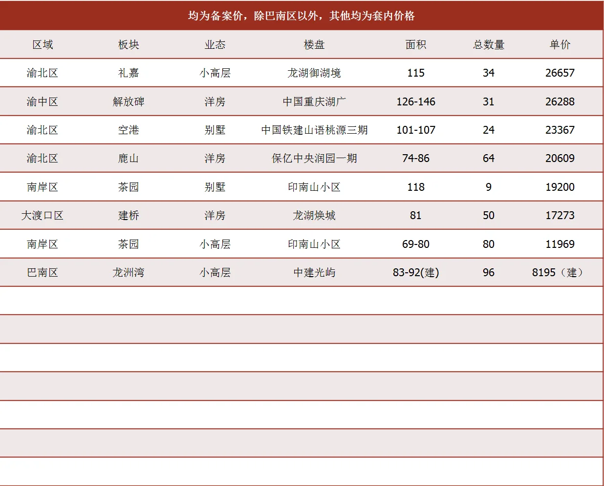 pc/fcq/2025/06/23/0b959b55-05d9-4c48-9c68-fdfe2c1d1a08.png pc/fcq/2025/06/23/0b959b55-05d9-4c48-9c68-fdfe2c1d1a08.png