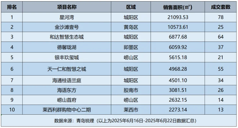 pc/fcq/2025/06/23/e890e304-8f7d-4a5f-bdf6-ff3d88c6e5cf.png pc/fcq/2025/06/23/e890e304-8f7d-4a5f-bdf6-ff3d88c6e5cf.png