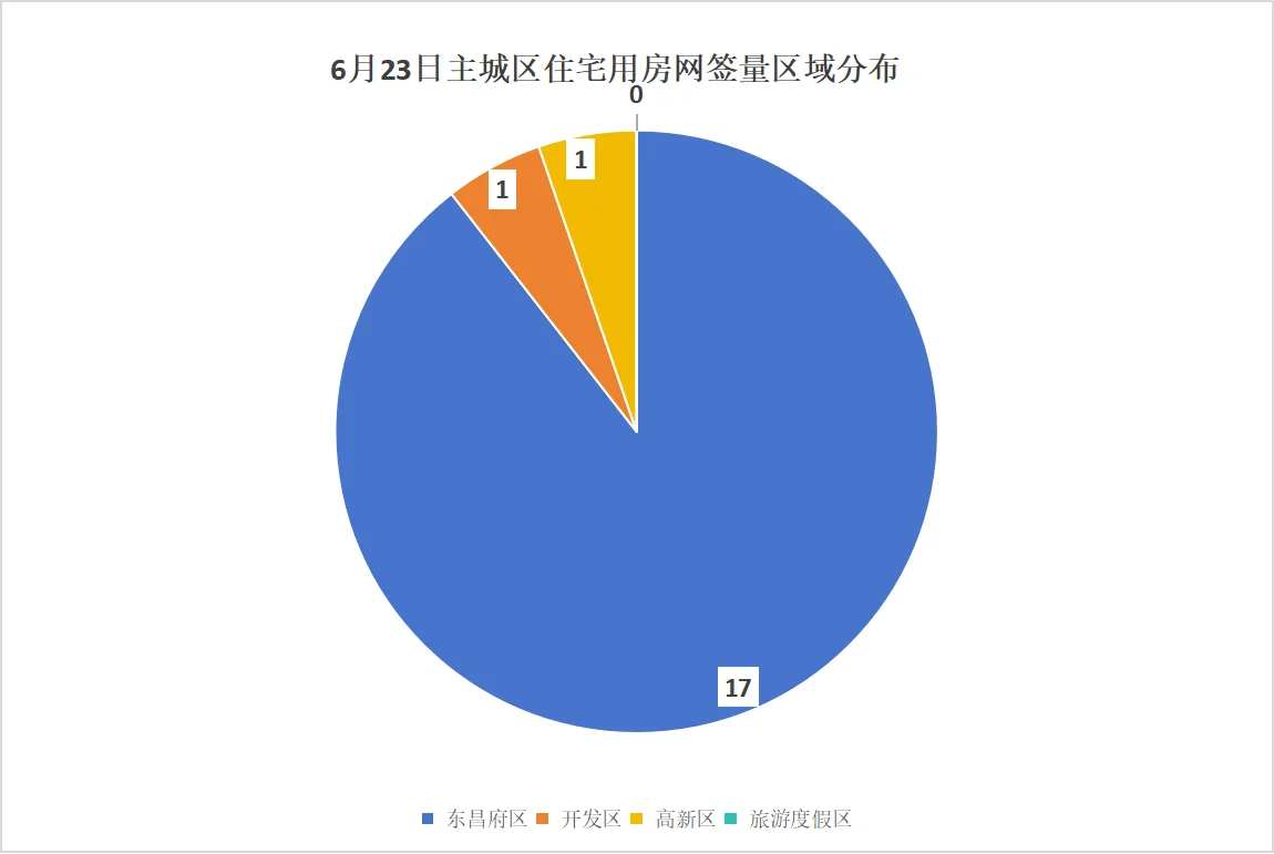 pc/fcq/2025/06/24/df06bc89-8c80-4e42-a391-1887ac57a32f.png