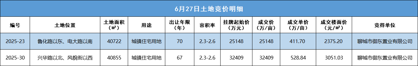 pc/fcq/2025/06/27/1fcd8ee3-e50a-42cd-ba19-5e751407dad6.png