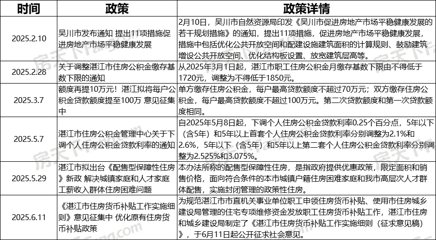 pc/fcq/2025/06/30/bf87627d-2c5a-4562-a1bc-d614d3ba0e2a.jpg pc/fcq/2025/06/30/bf87627d-2c5a-4562-a1bc-d614d3ba0e2a.jpg