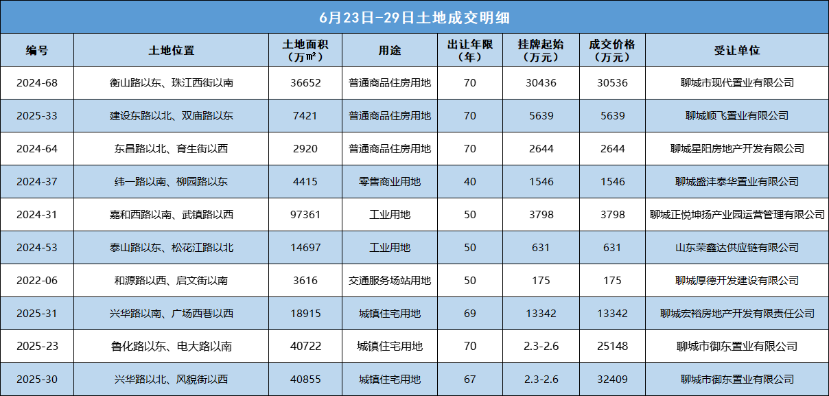 pc/fcq/2025/06/30/f27abfac-8442-43b3-befb-22a65ccb1993.png