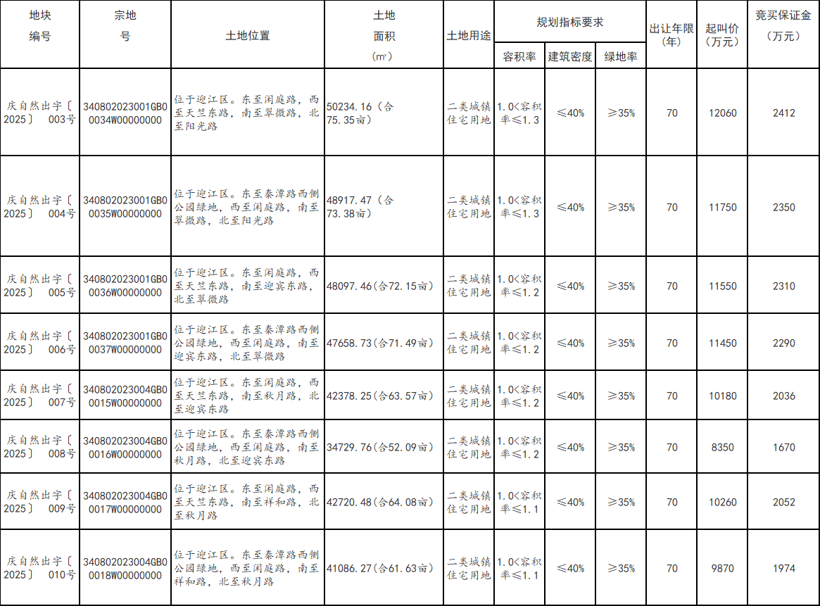 pc/fcq/2025/07/01/49103668-0ccf-4ada-a3b8-e7440c28ed59.jpg