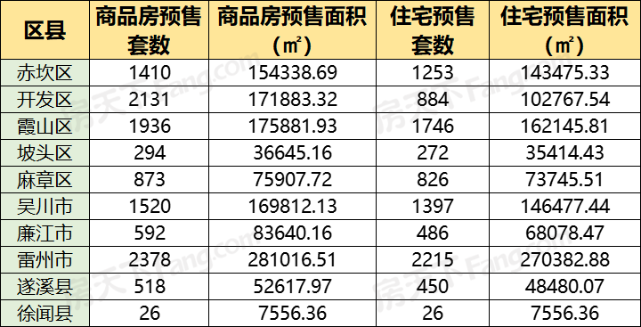pc/fcq/2025/07/01/a2d8d667-e9b3-4d18-80e6-f14fe022a457.png