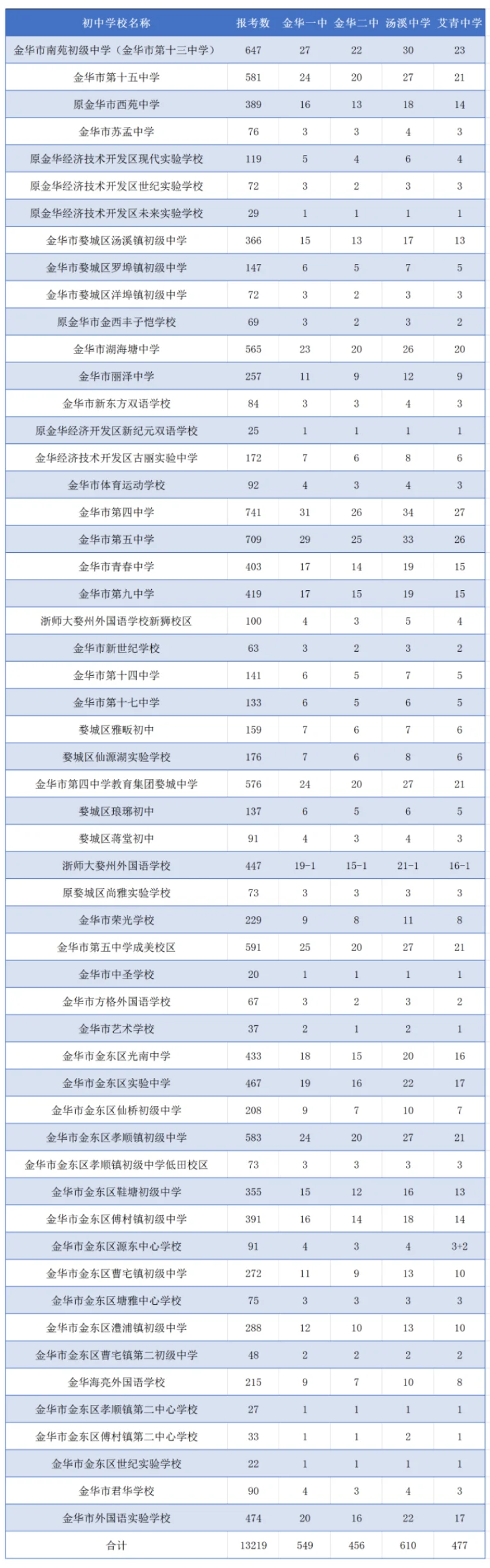 pc/fcq/2025/07/02/435eb629-06f4-4d49-b698-6068c59205f1.png