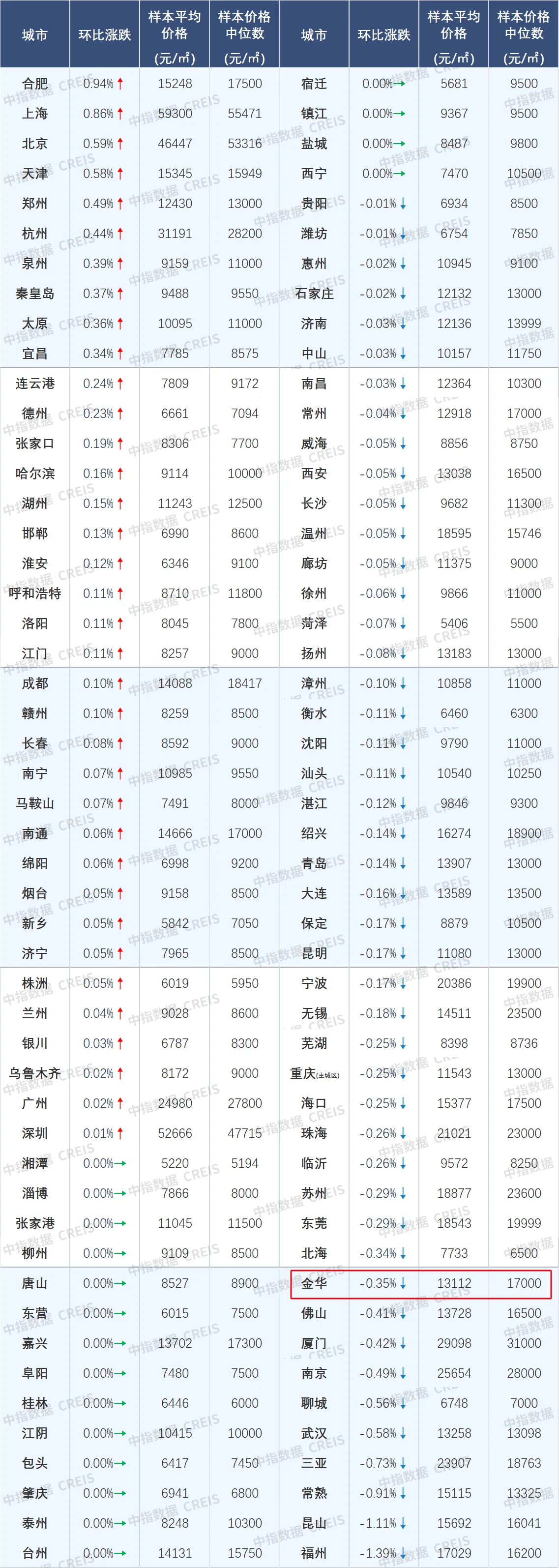 pc/fcq/2025/07/02/63b733ec-f1f6-4d8f-bb75-f12059f4af8b.png
