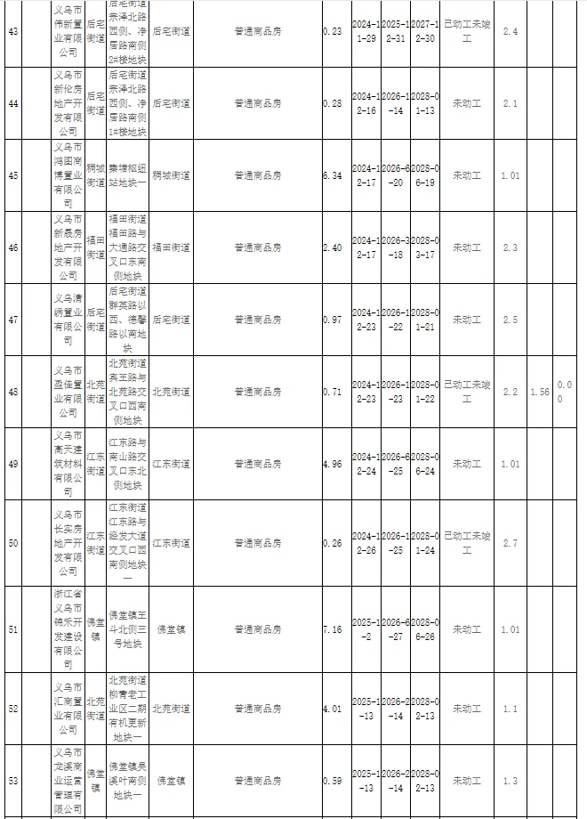 pc/fcq/2025/07/14/fdc43772-46bc-4b37-a95b-618fc58a7ee8.png