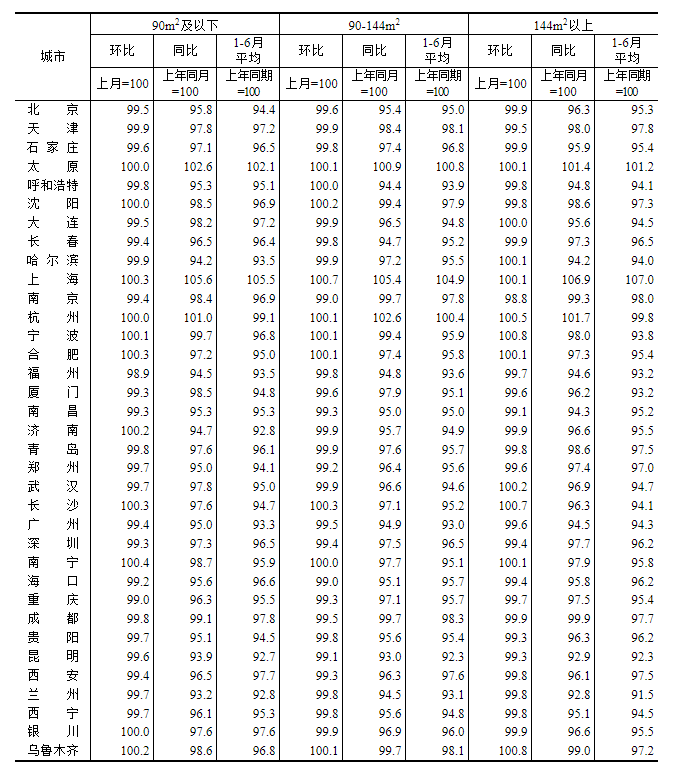 pc/fcq/2025/07/15/5c10387c-9b31-434c-b09f-68fa44fc5b1f.png pc/fcq/2025/07/15/5c10387c-9b31-434c-b09f-68fa44fc5b1f.png