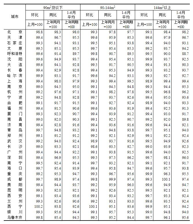 pc/fcq/2025/07/15/6a65380c-40f5-4745-83d7-5246c42232fa.png pc/fcq/2025/07/15/6a65380c-40f5-4745-83d7-5246c42232fa.png
