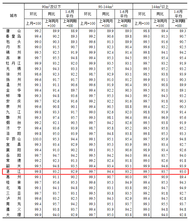 pc/fcq/2025/07/15/796754b6-593c-40b1-89db-40156a57aacb.png pc/fcq/2025/07/15/796754b6-593c-40b1-89db-40156a57aacb.png