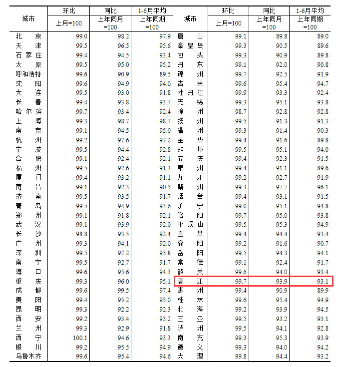 pc/fcq/2025/07/15/ae529143-e215-4323-8cf2-c58ae827f45d.png pc/fcq/2025/07/15/ae529143-e215-4323-8cf2-c58ae827f45d.png