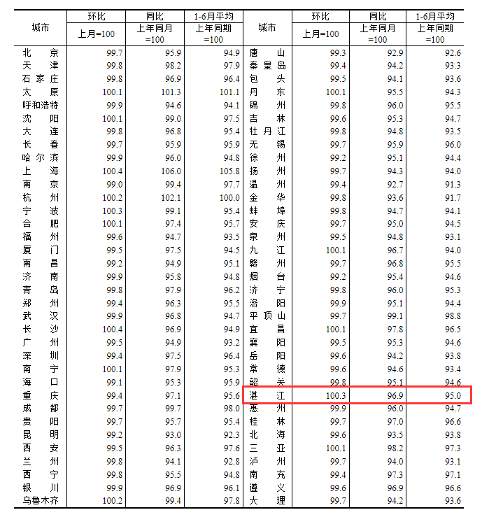 pc/fcq/2025/07/15/b6c86358-50a3-411d-a3ed-a73530566cc7.png pc/fcq/2025/07/15/b6c86358-50a3-411d-a3ed-a73530566cc7.png