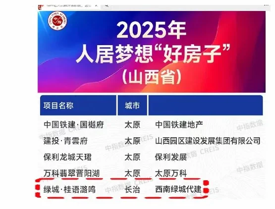 绿城·桂语潞鸣 荣膺2025“人居梦想好房子”-房产资讯-房天下
