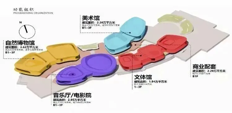 金华五百滩进展：既有建筑幕墙拆除工作已基本完成(图2)