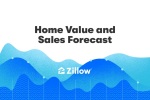 Zillow 2024年3月美国房屋价值与销售预测报告