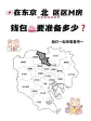 东京北区买房，需要准备多少钱❓