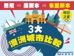 【澳洲城市比较】悉尼/墨尔本/布里斯本基建、楼价、宜居比拼